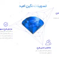فروش امتیاز وام ، نگین امید بانک سپه