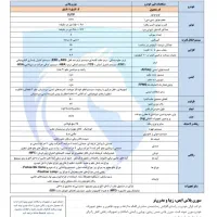 سورن پلاس xu7p صفر خشک مشکی آبنوس دریچه سیمی|خودرو سواری و وانت|مراغه, |دیوار