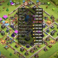 اکانت کلش لول 118|کنسول، بازی ویدئویی و آنلاین|مشهد, تلگرد|دیوار