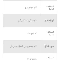 دوچرخه برقی|دوچرخه، اسکیت، اسکوتر|تهران, سوهانک|دیوار