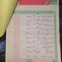 کالاهای سوپر مارکت|فروشگاه و مغازه|شیراز, شهرک بهشتی|دیوار