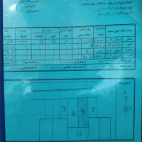 راین زمین تجاری مسکونی 96 متر مربع