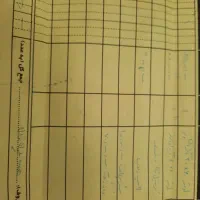 لوستر دو عدد نو|لوستر و چراغ آویز|تهران, فردوسی|دیوار