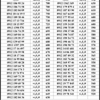 912/78/375/78