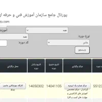 آموزش تخصصی جوش آرگون در مرکز آموزش فنی و حرفه ای