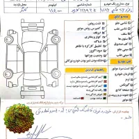 ۲۰۶ تیپ۵ مدل ۹۶|خودرو سواری و وانت|احمدآبادمستوفی, |دیوار