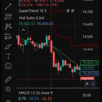 درآمد ۱ تا ۵ میلیونی با ترید طلا ویژه خانم‌ها