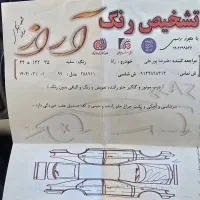 رانا پلاس مدل آخر 99 TU5|خودرو سواری و وانت|تبریز, |دیوار