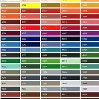 خدمات رنگ کوره ایی الکترو استاتیک