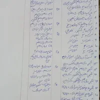 کتاب های کنکور ریاضی فیزیک