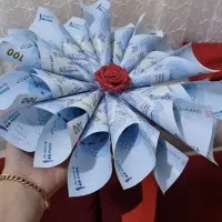 انواع پول آرایی|صنایع دستی و سایر لوازم تزئینی|آق قلا, |دیوار