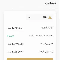 150 هزارهدیه|کارت هدیه و تخفیف|فسا, |دیوار