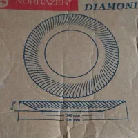 بشقاب و قاشق وچنگال