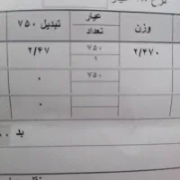انگشتر فیوژن|جواهرات|علی‌آباد کتول, |دیوار