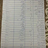 سپر عقب پژو ۴۰۵|قطعات یدکی و لوازم جانبی|ایرانشهر, |دیوار