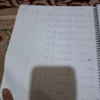 قرعه ۱۰۰باماهی ۱۰ ملیون