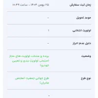 حواله 207 با موتور TU5ارتقا یافته