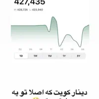 فروش سیکارت