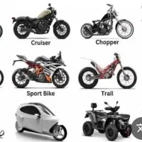 موتور شرایطی