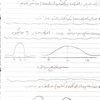 تدریس ریاضی و عربی تمام پایه ها
