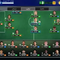 اکانت مربی برتر