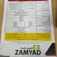 فروش فوری نیسان|خودرو سواری و وانت|کرج, کرج نو|دیوار