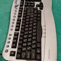 قاب خالی کیس کامپیوتر به همراه کیبورد فراسو|رایانه رومیزی|زابل, |دیوار