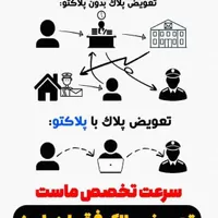 انجام خدمات نوبت تعویض پلاک