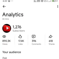 چنل 1200 سابسکرایب