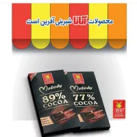 ویزیتور برای شرکت آناتا در سبزوار|استخدام بازاریابی و فروش|سبزوار, امیر کبیر|دیوار