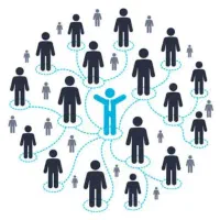 استخدام ویزیتور جهت بازاریابی و فروش قهوه