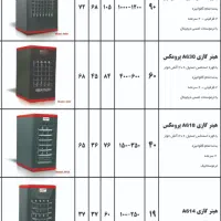 پخش عمده هیترگازی های مک تک آذرتهویه و نیک گستر|بخاری، هیتر، شومینه|یزد, |دیوار
