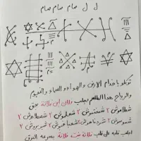 دعای قرآنی . دعا برای بازگشت معشوق . سر کتاب|کتاب و مجله مذهبی|سنندج, |دیوار