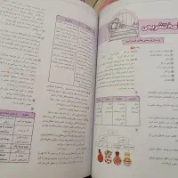 کتاب خیلی سبز جامع ماجراهای من و درسام هشتم|کتاب و مجله آموزشی|تهران, تهرانسر غربی|دیوار