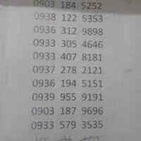 سیم کارت رند|سیم‌کارت|نیشابور, راه آهن|دیوار