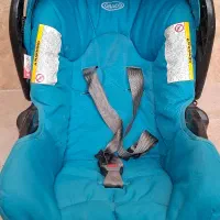 کریر مارک گراکو امریکا