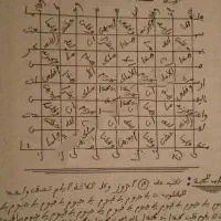 کتاب مذهبی دعا سرکتاب