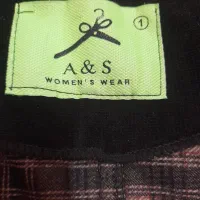 لباس|لباس|کاشان, زیدی|دیوار