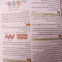 کتاب تست زیست دوازدهم (میکرو قرن جدید گاج)|کتاب و مجله آموزشی|اصفهان, سلطان‌آباد|دیوار