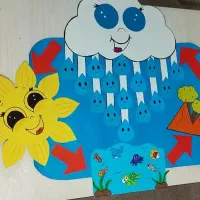 پذیرفتن سفارش کاردستی و نقاشی|صنایع دستی و سایر لوازم تزئینی|پرند, فاز ۴|دیوار