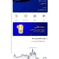 120 هزار تومان