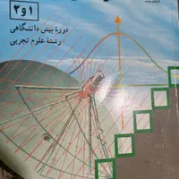 تدریس خصوصی ریاضی با ۱۱ سال سابقه تدریس