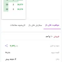 آموزش آنلاین ترید پیشرفته و کاملاً کاربردی|خدمات آموزشی|سنندج, |دیوار
