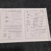 جزوه فیزیک تست طلایی