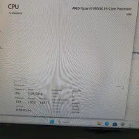 پردازنده Ryzen 9 9950X|قطعات و لوازم جانبی رایانه|تهران, میرداماد|دیوار