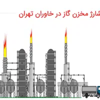 گاز مایع،شارژ مخزن، گاز مایع|عمده‌فروشی|تهران, افسریه شمالی|دیوار