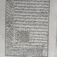 کتاب دعا|کتاب و مجله مذهبی|کرمانشاه, |دیوار