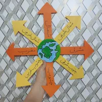 ساخت کاردستی و نقاشی|خدمات آموزشی|بهبهان, |دیوار