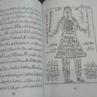 انجام امورات دعا و سرکتاب