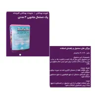 شوینده و بهداشتی|مواد شوینده و دستمال کاغذی|ری, شهادت|دیوار